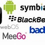 Image result for Jailbreak My Android Phone