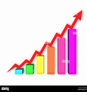 Image result for Graph Going Up Image
