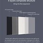Image result for Big Size Projector Screen