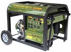 Image result for Portable Generator Reviews