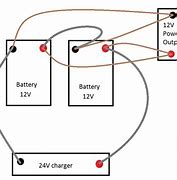 Image result for 12 Volt Battery Charge Chart