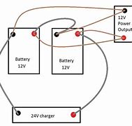 Image result for RV Battery Wiring Diagram