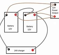 Image result for 12V 18Ah Battery