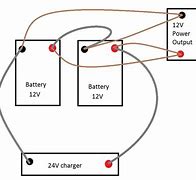 Image result for 24V 2A Scooter Battery Charger