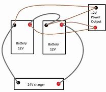 Image result for 24 Volt Batteries