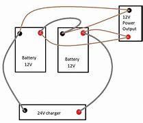 Image result for iPhone Battery Charger Case 6