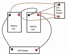 Image result for Battery System Emergency Lighting