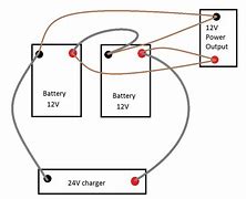 Image result for Chevy Bolt 12V Battery