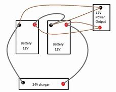 Image result for 24V Lithium Battery