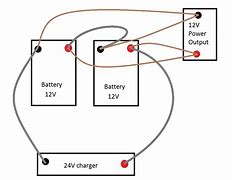 Image result for 12 Volt Radio Battery