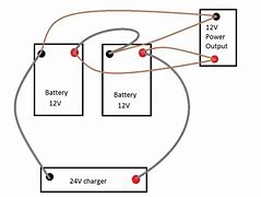 Image result for 12V Battery Inside