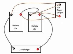 Image result for 12 Volt Battery Clips