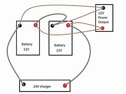 Image result for Battery Cable Gauge Size