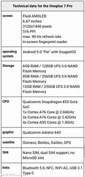 Image result for One Plus 7 Pro Dimensions