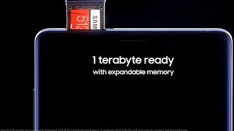 Image result for Terabyte Phone