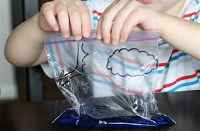 Image result for Water Cycle Science Experiment