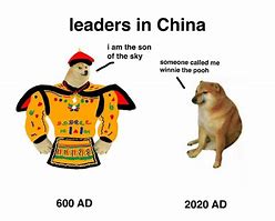Image result for China Dog Meme