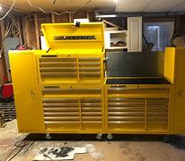 Image result for Swivel Tool for Garage