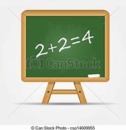 Image result for Drafting Boards Clip Art