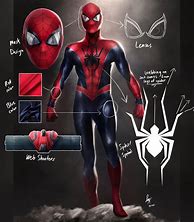 Image result for Amazing Spider-Man Suit Concept Art