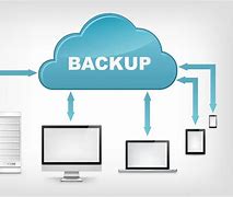 Image result for Online Backup Storage Free