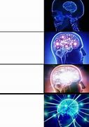 Image result for Above My Brain Meme Template