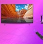 Image result for Power Button On Sony TV