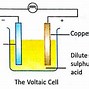 Image result for Chemical Energy Drawing Example