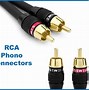 Image result for Audio Connectors and Adapters