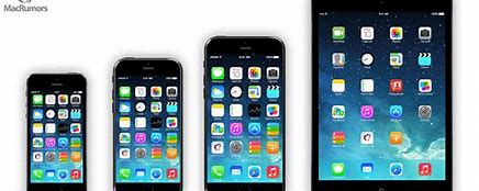 Image result for All iPhone 6