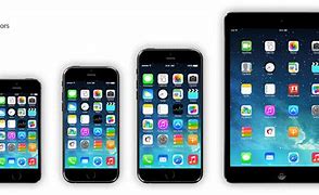 Image result for iPhone 6 Height