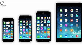 Image result for iPhone 6 DisplaySize