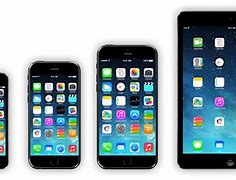 Image result for iPhone 6 Alle