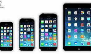 Image result for iPhone 6 Side