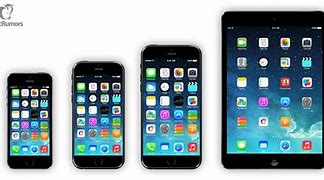 Image result for Which iPhone 6 Is Best