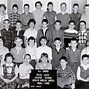 Image result for Elementary School Teachers 1960