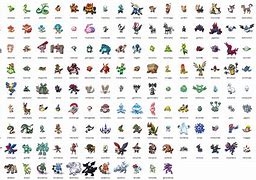 Image result for 6 Gen Pokemon with Yellow Eyes