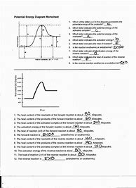 Image result for Potential Energy Diagram Worksheet Answers