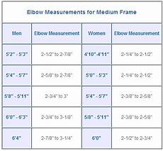 Frame Size Calculation