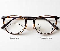 Image result for Bifocals or Progressives