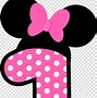 Image result for Minnie Mouse Birthday Wallpaper