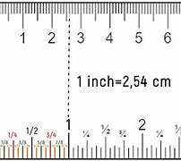 Image result for 1 mm to Inches