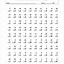 Image result for 100 Multiplication Facts Worksheet