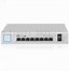 Image result for Ubiquiti 8-Port Switch