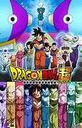 Image result for Torneo Dragon Ball