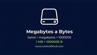 Image result for 2 Megabytes Photo