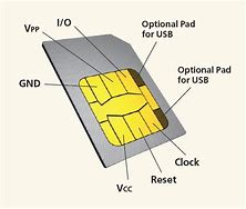 Image result for Cloning Machine for Phones or Sim Cards