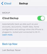 Image result for Forgot iPhone Backup Encryption Password