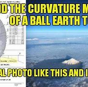 Image result for Gravity Flat Earth Meme