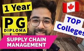 Image result for Supply chain management